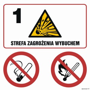 NB036 Strefa zagrożenia wybuchem 1. Zakaz palenia. Zakaz używania otwartego ognia