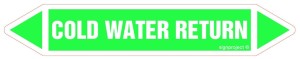 JF087 Cold water return