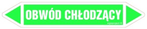 JF287 OBWÓD CHŁODZĄCY