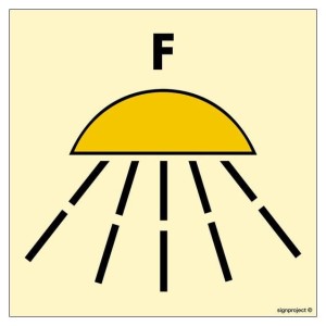 FE115 Emergency source of electrical power (generator)