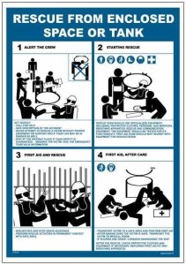 TP015 Rescue from enclosed space or tank