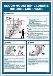 TP021 Accommodation ladders: rigging and usage