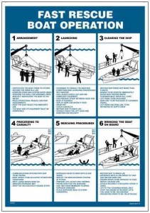 TP037 Fast rescue boat operation