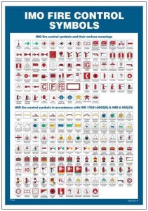 TP038 IMO fire control symbols