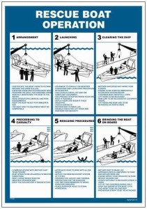 TP040 Rescue boat operation