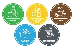 ZE002 Zestaw etykiet do oznaczania pojemników na odpady