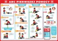 Instrukcja obrazkowa udzielania pierwszej pomocy dla dzieci