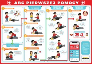 MM040 Instrukcja udzielania pierwszej pomocy dla dzieci