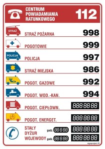 DA002 Tabliczka telefonów alarmowych